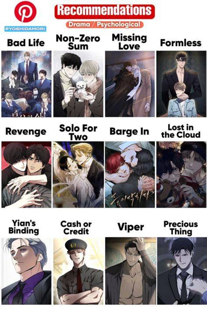 
18+ Adult Manhwa /Manga similar to Maidens In-law [Top 10 Recommendations] 