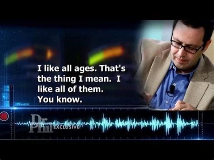 
5 things to know about Jared Fogle 