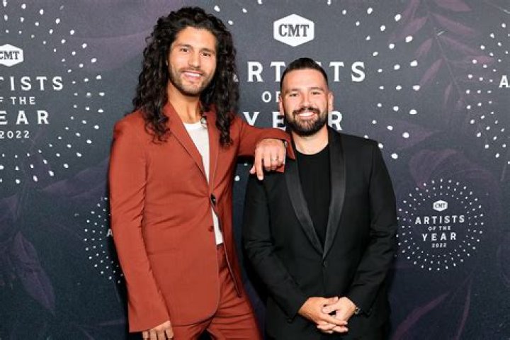 
Are Dan And Shay Gay? Who are Dan and Shay? 