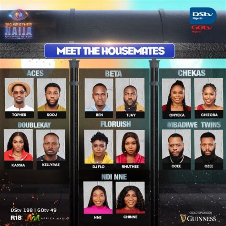 
BBNaija S7: Housemates Are Avoiding Me Because Of Chichi; Deji Laments 