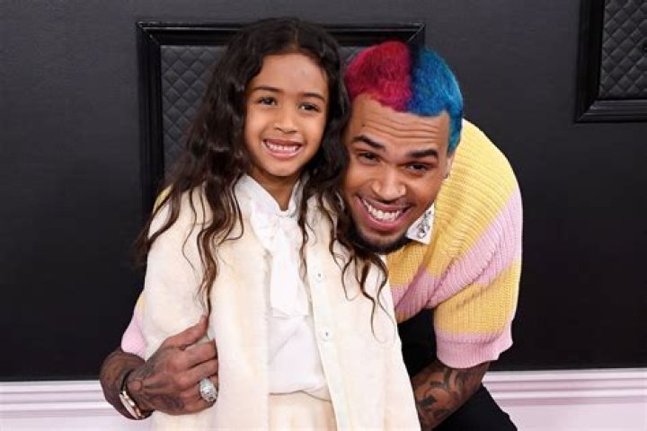 
Chris Brown Height, Weight, Net Worth, Age, Birthday, Wikipedia, Who, Instagram, Biography 