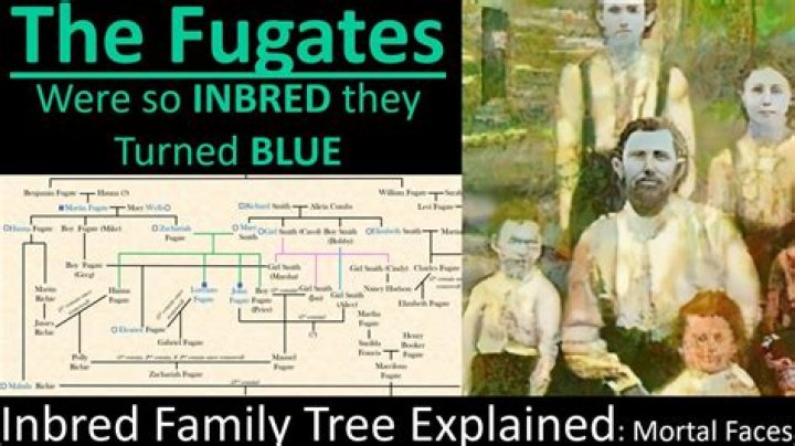 
Details About The Blue-Skinned Fugate Family Tree and Their Inbred Culture 