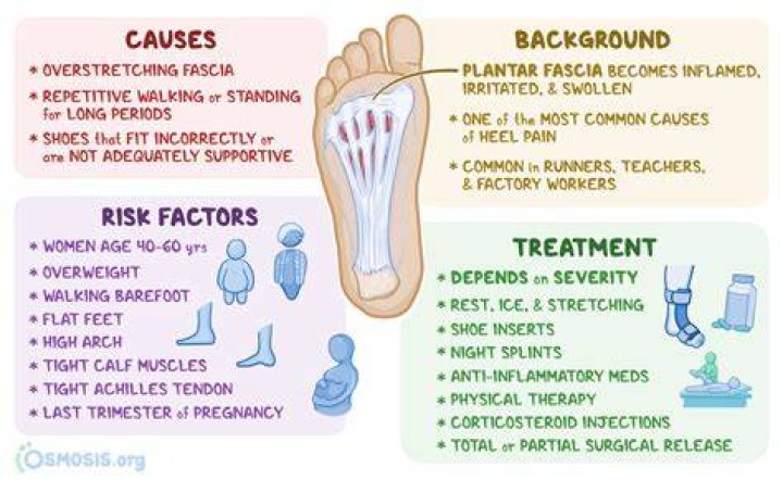 Does King Viserys Has Leprosy Illness? Necrotizing Fasciitis Symptoms, Is It Contagious?