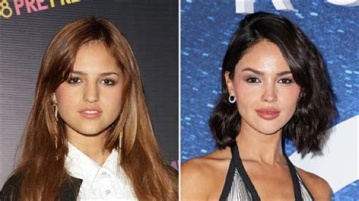 Eiza Gonzalez Before Plastic Surgery And Past Relationships: Meet Jason Momoa New Girlfriend
