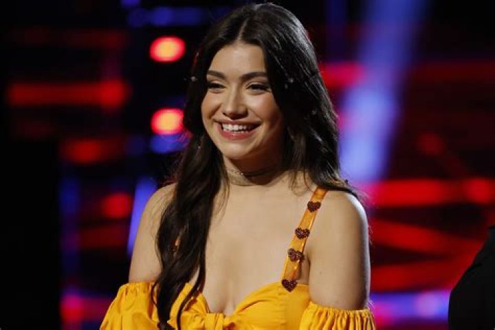 
Gymani The Voice Age, Birthday, Wikipedia, Who, Nationality, Biography 