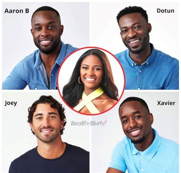 
How Did Gabby Windey’s Journey on ‘The Bachelorette’ End? 