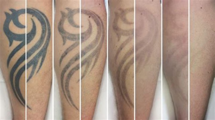 How Many Tattoo Does Jason Bateman Have? Meaning And Design