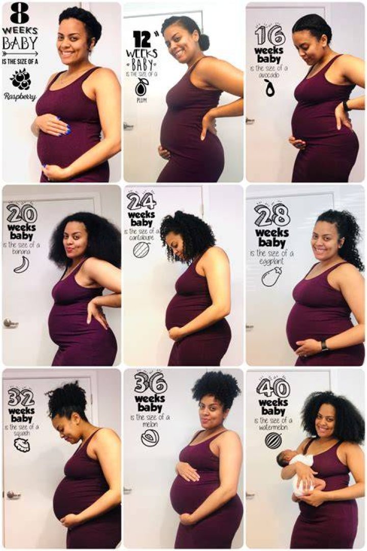 Is Arisa Cox From Big Brother Canada Pregnant? Fans Claim They Have Noticed Her Baby Bump In Photos