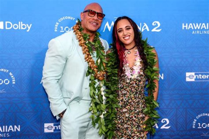 Is Dwayne Johnson Gay? A Close Look At His Sexuality
