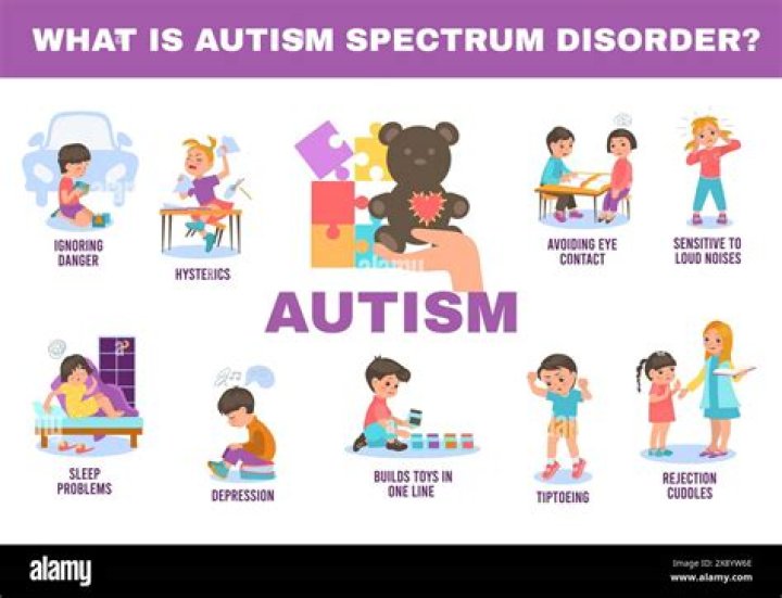 Is Jesse MAFS Autistic? Health And Disorder Update