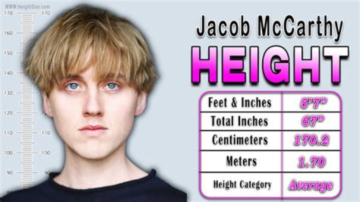 Jacob McCarthy Height, Weight, Net Worth, Age, Wiki, Who, Instagram, Biography