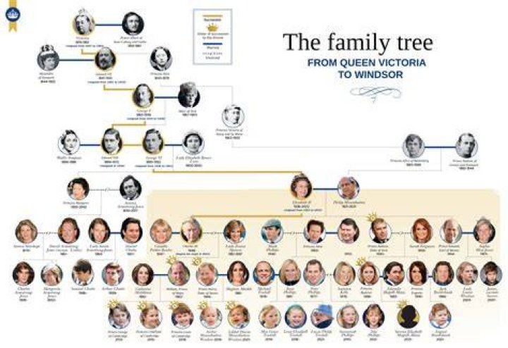Janez Ekart | Have Tattoo? Wikipedia Alter And Family Tree