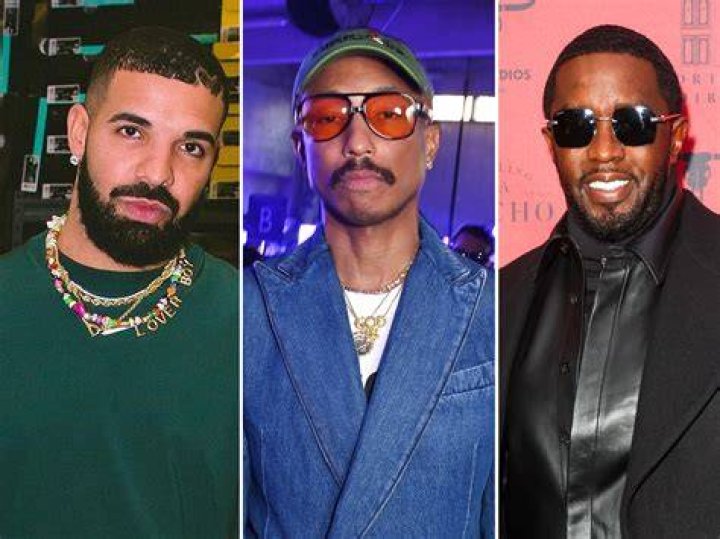 
Kanye West Drops To Third As Forbes Releases List Of Richest Hip-Hop Artists 2022 