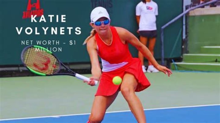 Katie Volynets Height, Weight, Net Worth, Age, Birthday, Wikipedia, Who, Nationality, Biography