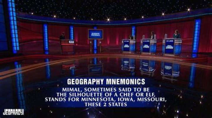 
Today’s Final Jeopardy! answer: Wednesday, January 18, 2023 