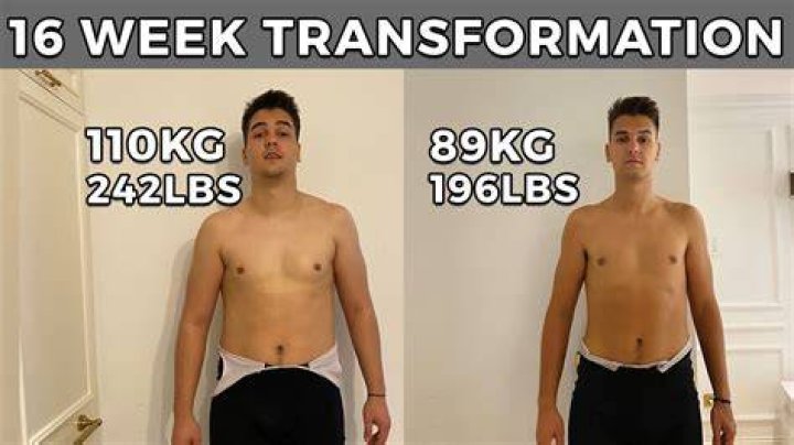Trevor Lawrence | Weight Loss Before And After- Diet And Workout