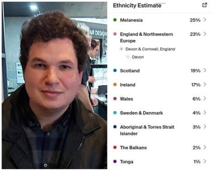
What Is Guarina Torres Ethnicity? 