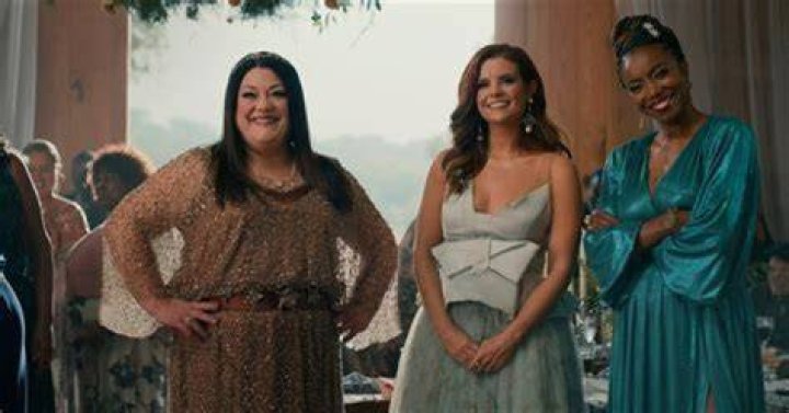 Who Are Anneliese Judge Parents? Ethnicity And Family Background Of Sweet Magnolias Actress