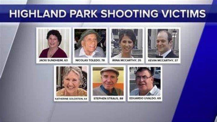 
Who Is Robert Crimo III? Suspect Of Highland Park Shooting Arrested 